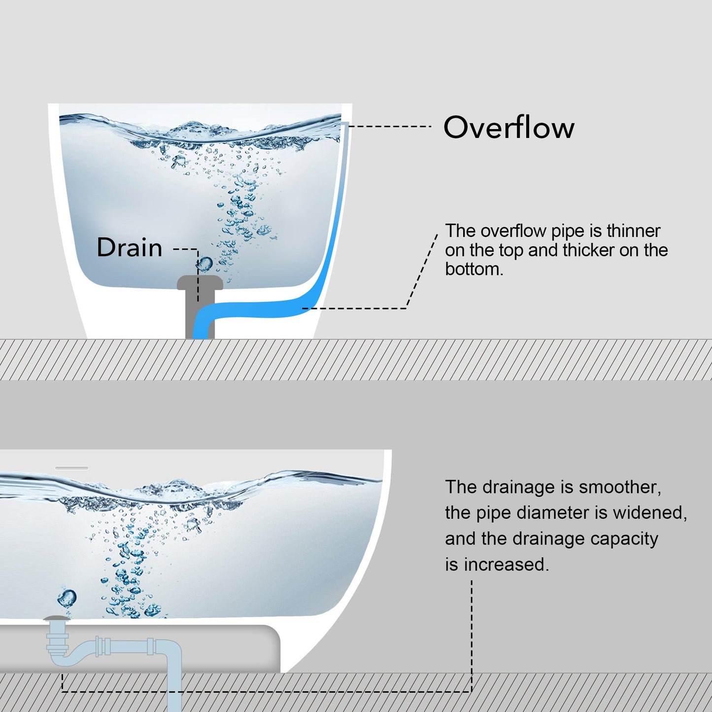FRALIMK 63" x 30" x 22" Flatbottom Freestanding Solid Surface Resin Stone Bathtub Soaking Tub In Soft White Matte - Divine Heart L.A.